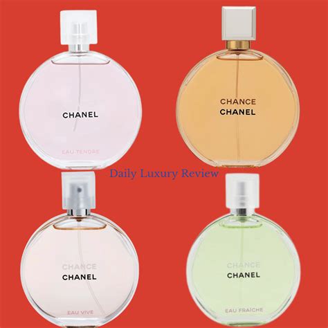 chanel chance types